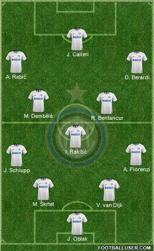 F.C. Internazionale Formation 2019