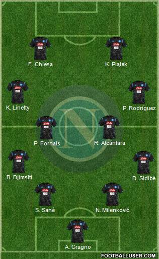 Napoli Formation 2019