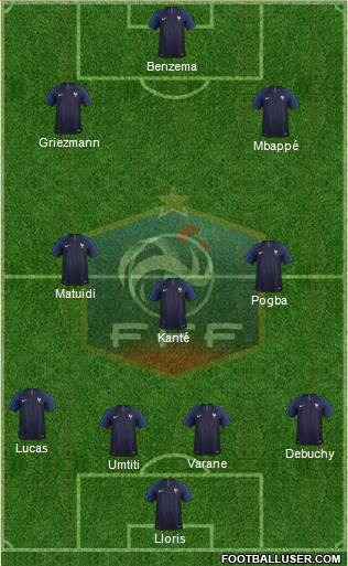 France Formation 2019