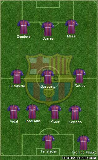 F.C. Barcelona Formation 2019