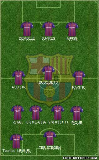 F.C. Barcelona Formation 2019
