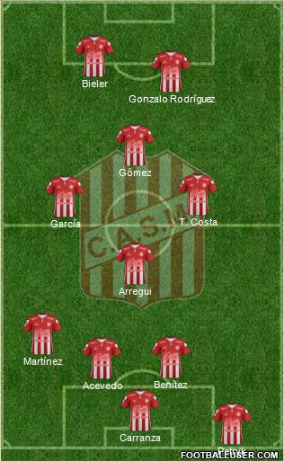 San Martín de Tucumán Formation 2019
