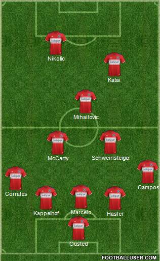 Chicago Fire 5-3-2 football formation