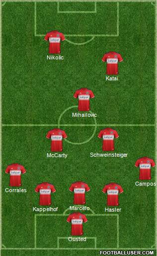 Chicago Fire Formation 2019