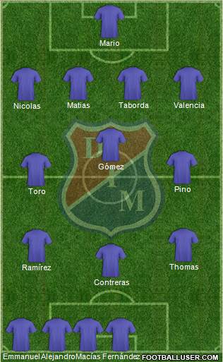 CD Independiente Medellín football formation