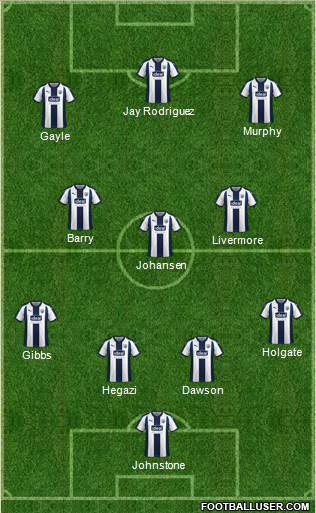 West Bromwich Albion Formation 2019