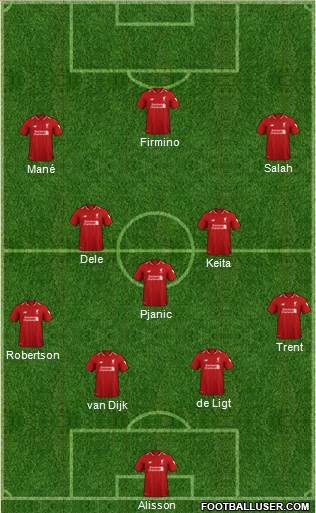 Liverpool Formation 2019