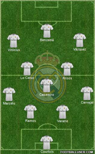 Real Madrid C.F. Formation 2019