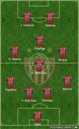 Club Deportivo Necaxa football formation