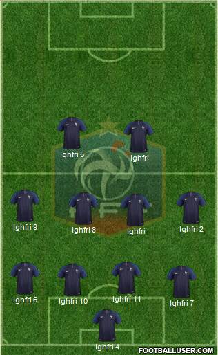 France Formation 2019