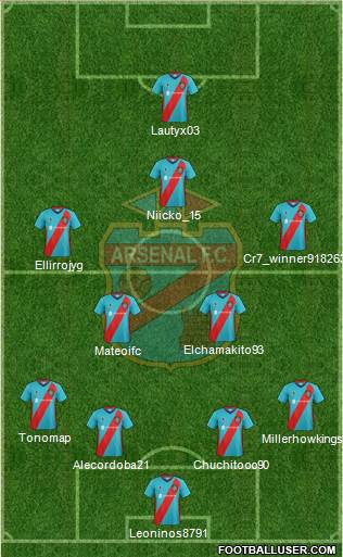 Arsenal de Sarandí Formation 2019