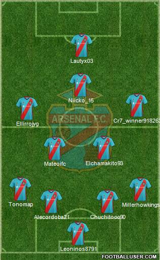 Arsenal de Sarandí football formation