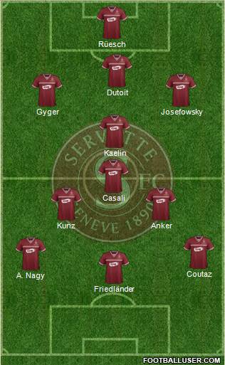 Servette de Genève Football Formation 2019