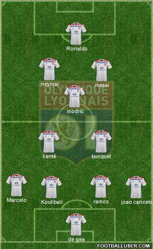 Olympique Lyonnais Formation 2019