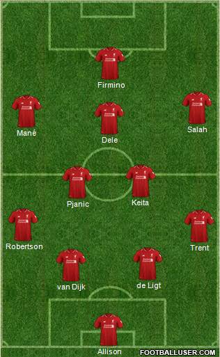 Liverpool Formation 2019