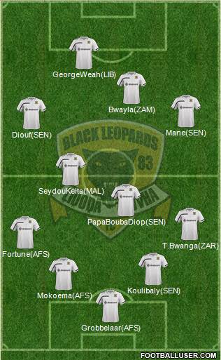 Black Leopards Formation 2019