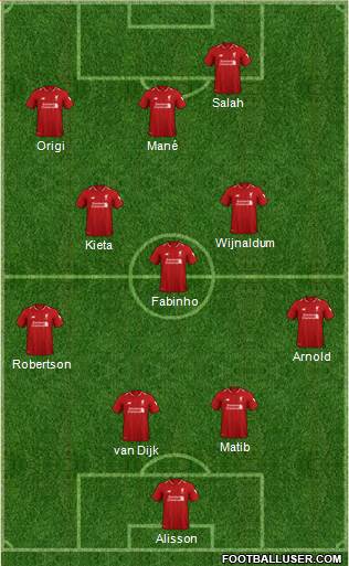 Liverpool Formation 2019