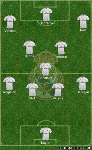 Real Madrid C.F. Formation 2019