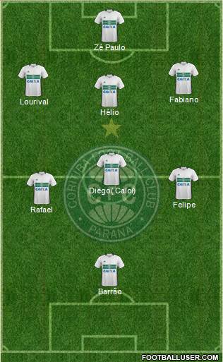Coritiba FC Formation 2019