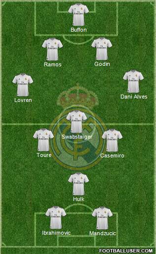 Real Madrid C.F. Formation 2019