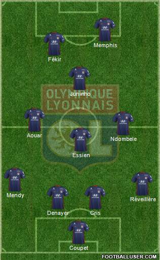Olympique Lyonnais Formation 2019