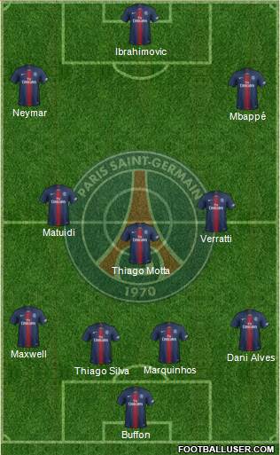Paris Saint-Germain Formation 2019