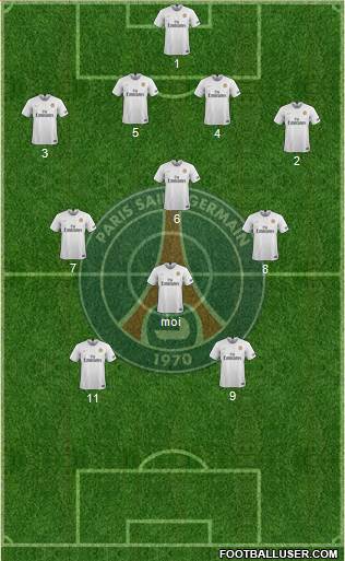 Paris Saint-Germain Formation 2019