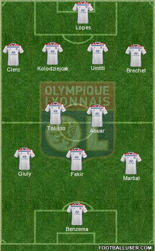 Olympique Lyonnais Formation 2019
