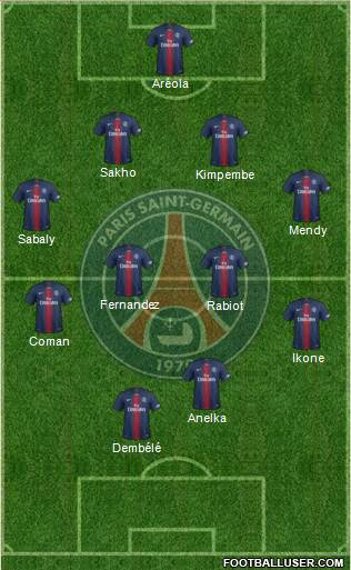 Paris Saint-Germain Formation 2019