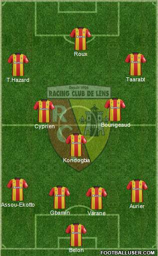 Racing Club de Lens Formation 2019