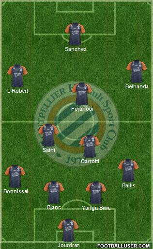 Montpellier Hérault Sport Club Formation 2019