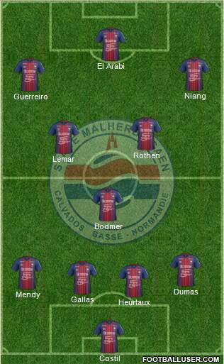 Stade Malherbe Caen Basse-Normandie football formation