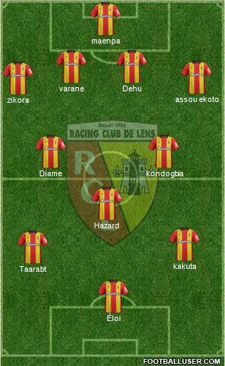Racing Club de Lens Formation 2019
