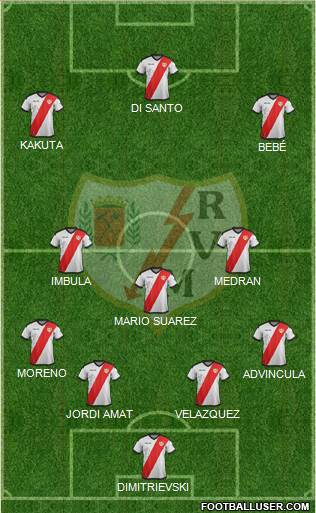 Rayo Vallecano de Madrid S.A.D. Formation 2019
