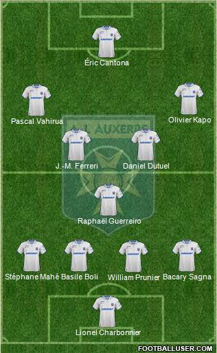 A.J. Auxerre Formation 2019