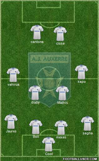 A.J. Auxerre Formation 2019
