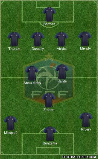 France Formation 2019