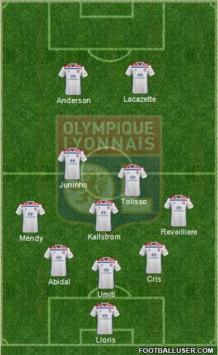 Olympique Lyonnais Formation 2019