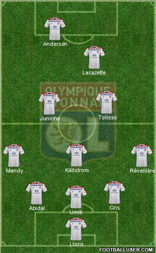 Olympique Lyonnais Formation 2019