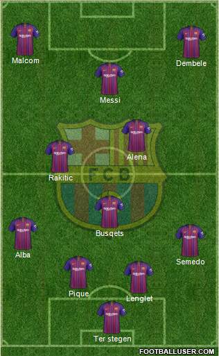 F.C. Barcelona Formation 2019