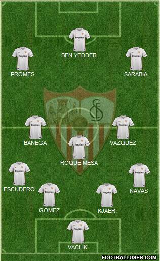 Sevilla F.C., S.A.D. Formation 2019