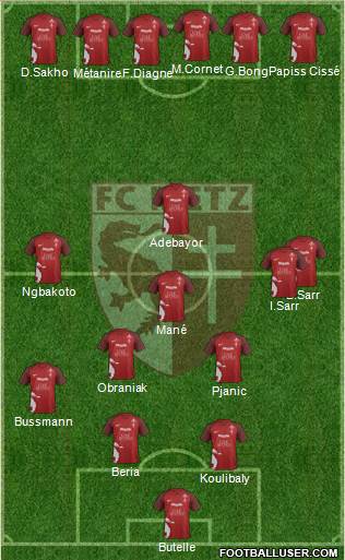 Football Club de Metz football formation