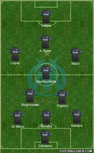 Olympique de Marseille Formation 2019
