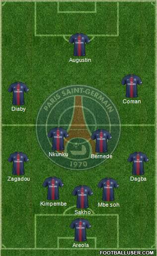 Paris Saint-Germain Formation 2019