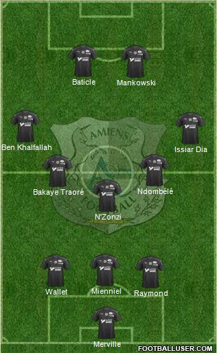 Amiens Sporting Club Football Formation 2019