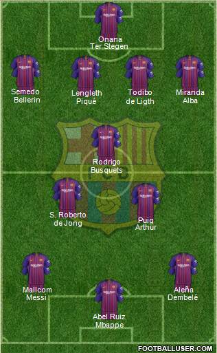F.C. Barcelona Formation 2019