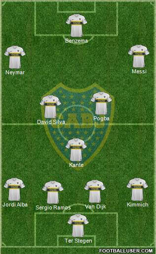 Boca Juniors Formation 2019