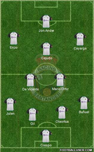 R. Racing Club S.A.D. Formation 2019