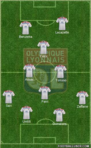 Olympique Lyonnais Formation 2019