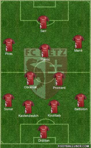 Football Club de Metz 4-2-3-1 football formation